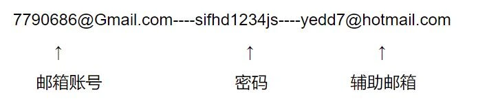 谷歌邮箱gmail账号批发交易出售自助平台